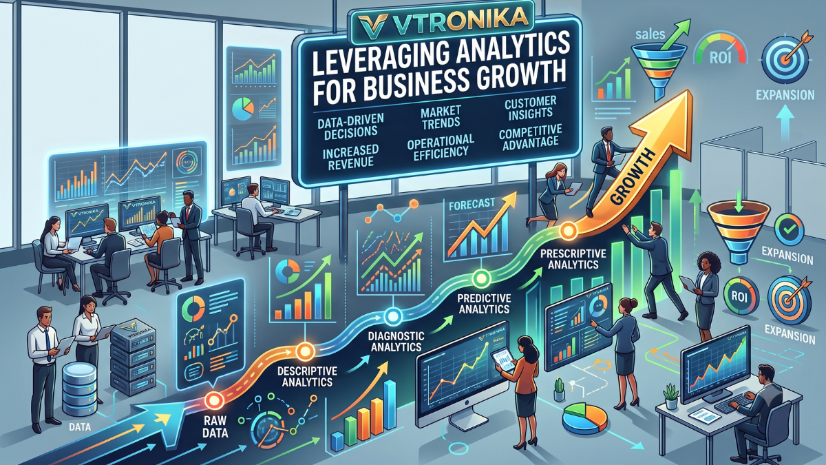 Here is the detailed, long essay on "Leveraging Analytics for Business Growth" in English, structured into paragraphs with a strong emphasis on continuous sentence flow, smooth transitions, and proper comma usage to connect complex business concepts smoothly. Leveraging Analytics for Business Growth In the modern, fast-paced digital era, data has officially emerged as the most valuable currency of the global economy, capturing every click, purchase, social media interaction, and supply chain movement across industries. However, raw data by itself is merely unorganized noise, meaning that its true power lies entirely in how effectively it is interpreted. Leveraging analytics, which refers to the systematic process of transforming this chaotic, raw information into meaningful, actionable insights, serves as the ultimate catalyst for strategic business decisions. In a highly volatile and competitive marketplace, modern enterprises can no longer afford to rely on blind gut feelings, outdated traditions, or historical guesswork, making data adoption a critical necessity for survival. The most immediate, profound impact of data analytics is its unparalleled capability to decode complex customer behavior, predict future purchasing trends, and elevate the overall user experience. Through the implementation of advanced analytical tools, businesses can effortlessly segment their audience based on subtle demographics, browsing habits, and purchasing frequencies. This microscopic understanding allows companies to abandon ineffective, generic marketing campaigns, choosing instead to deliver hyper-personalized product recommendations, timely promotions, and highly tailored communication. When a consumer feels genuinely understood by a brand, their satisfaction and loyalty increase dramatically, which directly results in higher retention rates and boosted lifetime value. Beyond customer-facing strategies, data analytics acts as a revolutionary tool for optimizing operational efficiency, identifying hidden bottlenecks, and systematically eliminating wasted corporate resources. By thoroughly scrutinizing internal workflows, inventory turnover rates, and manufacturing pipelines, organizations can easily pinpoint exactly where delays or financial leaks are occurring. For example, by utilizing predictive inventory models, a retail business can accurately forecast seasonal demand spikes, thereby avoiding the heavy costs associated with overstocking while simultaneously preventing the frustration of running out of stock. Streamlining these daily operations minimizes overhead expenses, maximizes labor productivity, and ensures the entire organization runs smoothly. Furthermore, integrating data into core operations dramatically enhances long-term financial planning, budget allocation, and proactive risk management. Through the deployment of predictive analytics, corporate leaders can simulate diverse market scenarios, project future revenue streams with high accuracy, and isolate potential financial vulnerabilities before they cause harm. This forward-looking methodology empowers businesses to distribute their marketing budgets with absolute precision, ensuring that every single dollar spent yields the maximum possible Return on Investment (ROI). Instead of reacting defensively to sudden shifts in the economy, data-driven companies can confidently adjust their pricing structures, product lines, and expansion plans ahead of time. Ultimately, data analytics has ceased to be an expensive luxury reserved exclusively for silicon valley tech giants, evolving instead into a foundational pillar for any business aiming to scale sustainably. It bridges the critical gap between a company's current performance and its ultimate growth potential, replacing crippling market uncertainty with definitive, data-backed clarity. By embedding a deeply analytical culture into their organizational DNA, modern business leaders can make smarter choices at a much faster pace, innovate their service lines with total confidence, and secure a highly profitable, resilient position in an ever-changing commercial landscape.