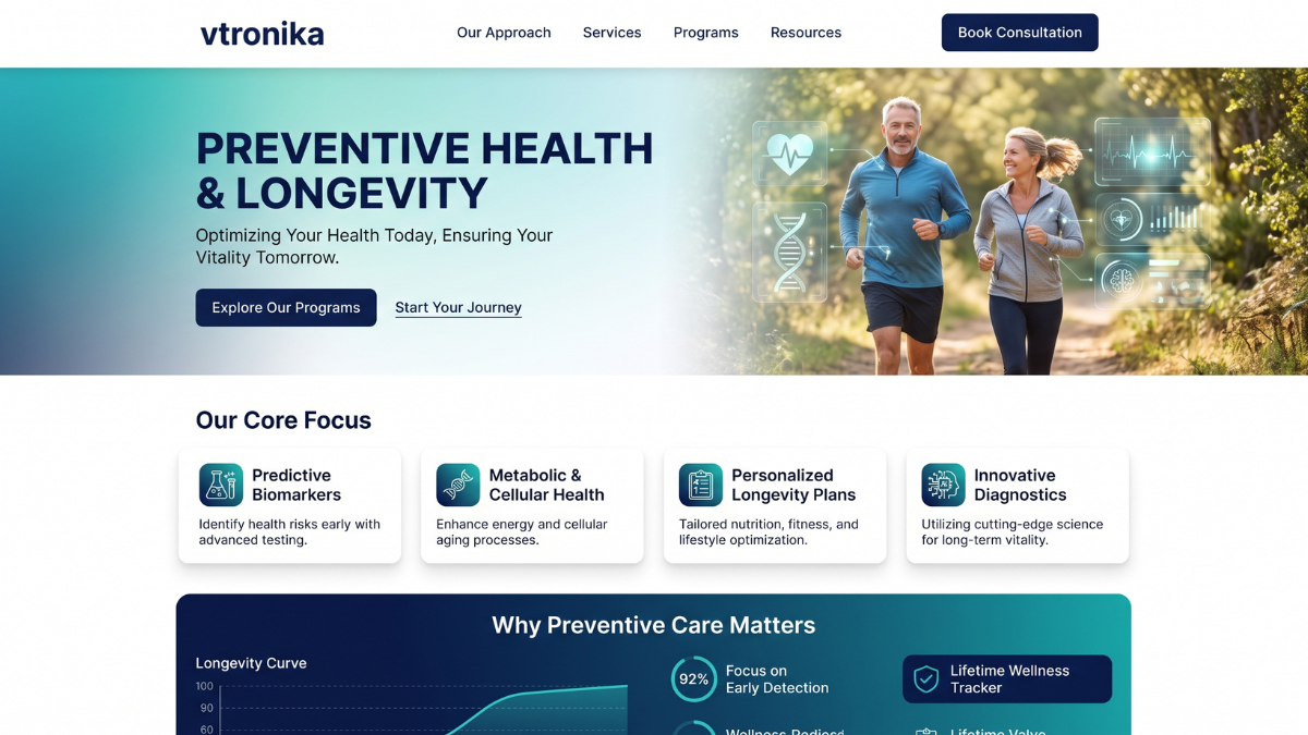 Preventive Health & Longevity: Optimizing Your Health Today, Ensuring Your Vitality Tomorrow Preventive health represents a proactive, science-backed approach to human well-being, shifting the medical paradigm from merely treating acute diseases after they emerge to actively protecting the body against biological decline, cellular dysfunction, and chronic illnesses. While conventional medicine often focuses on reactionary treatments, preventive healthcare prioritizes early detection, lifestyle design, and proactive maintenance, targeting silent killers such as cardiovascular disease, metabolic syndrome, and systemic inflammation before they manifest into debilitating conditions. By prioritizing routine biomarker tracking, personalized screenings, and structured health habits in our daily routines, we significantly lower lifetime healthcare burdens, protect cognitive resilience, and build a physiological foundation that supports long-term independence, sustained physical performance, and mental clarity. Achieving true longevity is not simply about extending chronological lifespan, but about maximizing what modern researchers define as "healthspan"—the period of life spent free from chronic disease, disability, and cognitive decline. Nutrition and movement serve as the primary drivers of this biological preservation; a diet abundant in polyphenol-rich vegetables, lean proteins, high-fiber legumes, and essential fatty acids reduces oxidative stress, protects the gut microbiome, and regulates insulin sensitivity. Paired with regular cardiovascular training, strength conditioning, and restorative sleep, these daily inputs signal the body to preserve lean muscle mass, protect bone mineral density, and activate cellular repair processes like autophagy. Without seven to eight hours of consistent, restorative sleep each night, the body struggles with hormonal equilibrium, cellular cleanup, and tissue regeneration, ultimately accelerating aging from the inside out. Beyond diet and exercise, sustained long-term vitality depends heavily on emotional regulation, nervous system balance, and ongoing clinical vigilance. Chronic psychological stress drives sustained elevations in cortisol, which impairs immunity, damages vascular function, and accelerates cellular senescence through the rapid shortening of telomeres. Implementing daily mindfulness practices, breathwork, meaningful social connection, and intentional cognitive rest acts as a natural buffer against modern stressors, calming the central nervous system and shielding the body from premature degeneration. When combined with comprehensive annual blood panels, cancer screenings, metabolic health audits, and vascular assessments, these proactive choices transform health from an unpredictable gamble into an intentional, self-directed investment, ensuring that the vitality we optimize today remains robust, capable, and vibrant for decades to come.